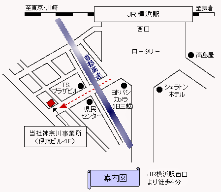 Access Map